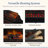Country Living 27" Infrared Electric Log Set Heater -Faux Logs Insert with Flickering Flames-119008455