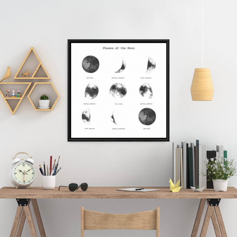 Phases de la lune, toile | Art mural minimaliste pour chambre à coucher