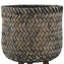 Includes plant rack flower pots