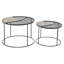 Tables gigognes Frame