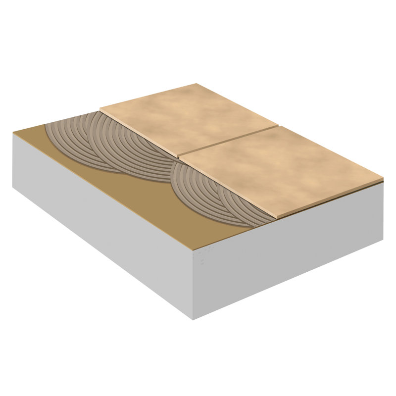 Tile and Flooring Underlayment Roll