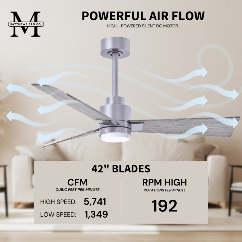 Alessandra - Three Blade Transitional Ceiling Fan -LED, Brushed Nickel, 42", Barnwood Tone