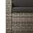 Latitude Run® 6 Piece Patio Lounge Set With Cushions Grey Poly Rattan