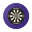 Guardian Surround Backboard