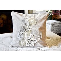 https://assets.wfcdn.com/im/18153512/resize-h210-w210%5Ecompr-r85/1314/131453178/Noho+Sequined+Throw+Pillow.jpg