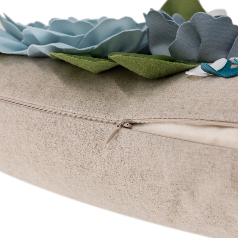 Housse de coussin décoratif, Bleu / bleu sarcelle