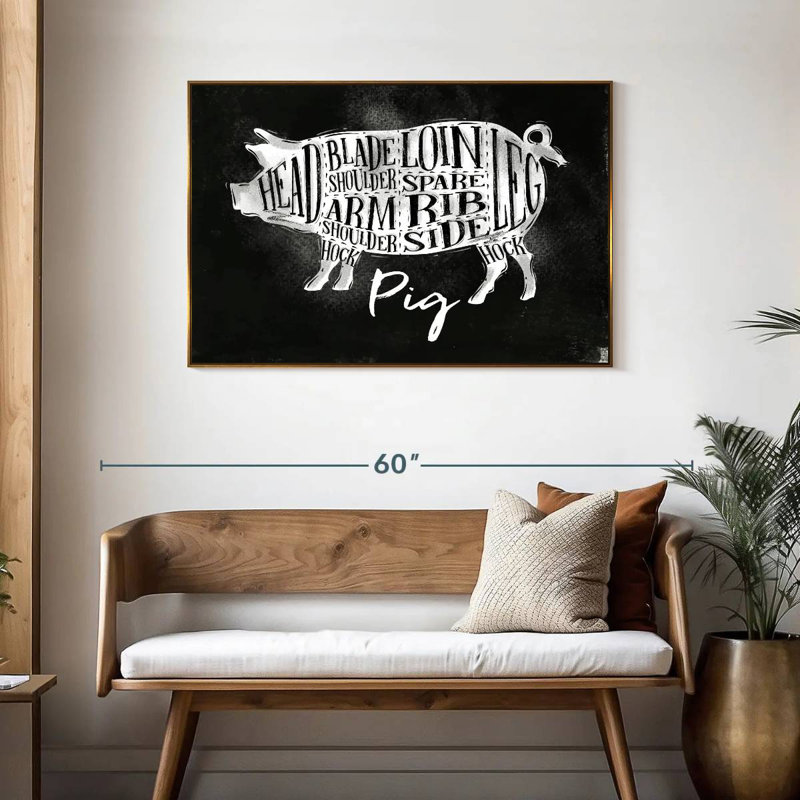 Schéma du porc, Cadre flottant doré, 43 po x 29 po