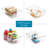 iDesign Fridge Storage Bin with Handle - Fridge Tray for Snacks, Meats, and Cheeses