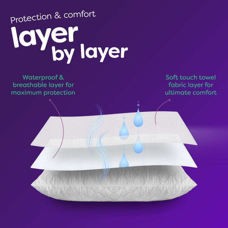 Slumberdown Waterproof Protect Pillow Protector, 4 Pack