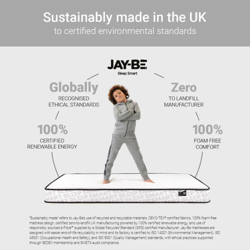 Jay-Be® Bunk Bed e-Sprung™ Eco-Friendly Children’s Mattress