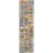 Machine Washable Indoor/Outdoor Molewski ACN2349 Abstract Rug-1593702423