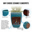 Appui de fenêtre de jardin en céramique Durable