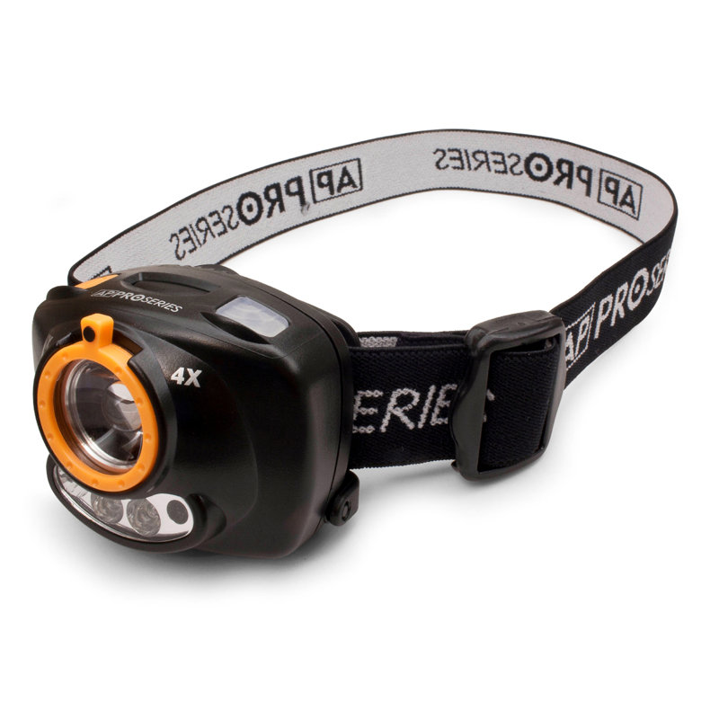 5cm Battery Powered Headlamp
