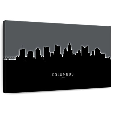 Columbus Ohio Skyline IV