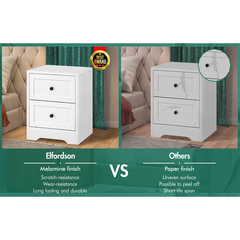 39 cm W Iron Bedside Table, White