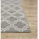 Geometric Indoor Rug