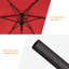 Kahoka 7.5' Outdoor Patio Market Umbrella with Push Button Tilt, All-Weather Table Umbrella for Deck Backyard Garden-343331754