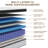 12" Medium Firm Cooling Gel Memory Foam Hybrid Mattress In A Box, Pocketed Coil Support, Certipur-US-586798609