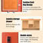 Armoire de sécurité 16,73 po
