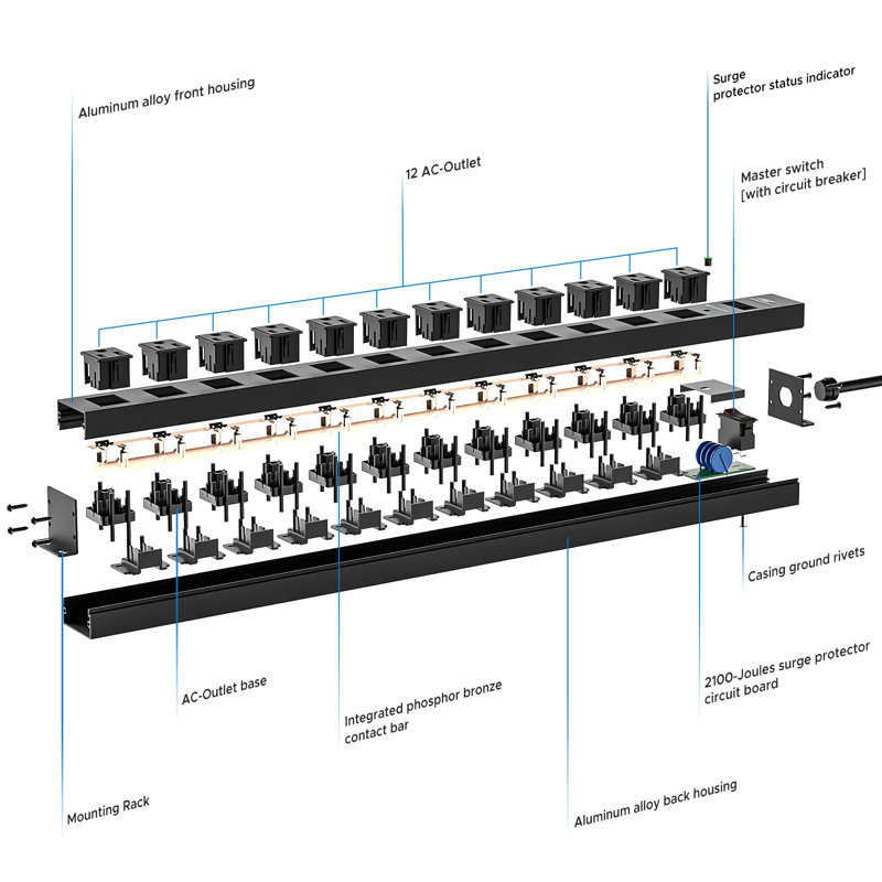 Barre d'alimentation industrielle CRST Long, 15 pi, Black