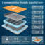 Plateforme flottante 3-en-1 avec rampe