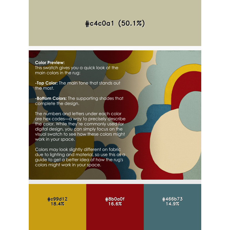 Bubbly Zest Rug, Round 8'
