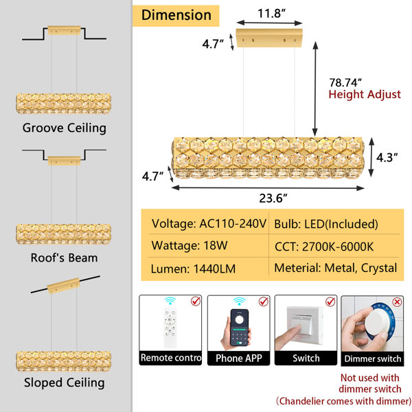 Dimensions du produit