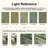 Floral Vintage Washable Green/Gray 6X9 Area Rug with Non Slip Backing - Low Pile Durable Carpet for Living Room, Bedroom, Dining Room or Office Decor-1849212894