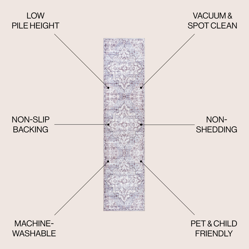 Didim Boho Medallion Machine-Washable Gray/Purple Rug, Runner 2' x 8'