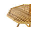 Bhandary Round Outdoor Bistro Table With Umbrella Hole , 175cm cm W 175cm cm D