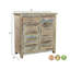 Buffet Eggleton
