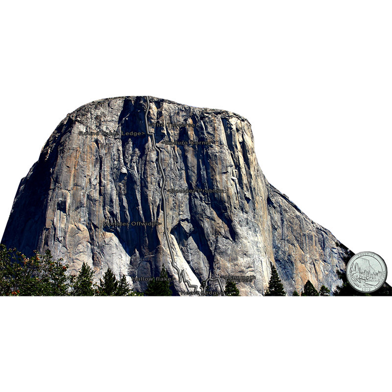 Standup El Capitan
