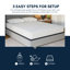 Matelas en mousse viscoélastique imprégnée de gel Blanc-240070105-240070104
