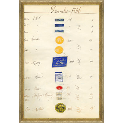 «Apothecary Labels», reproduction d'impression encadrée