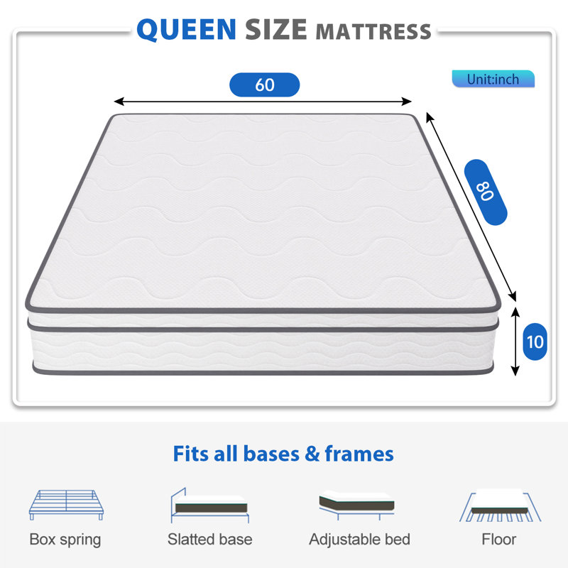 Scheinman FDW Firm Memory Foam Mattress, Queen, High Profile (10”)