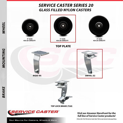 Glass Filled Nylon Caster
