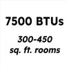 7,500 BTU Window Air Conditioner with Heater and Remote