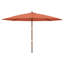 Aubreylynn 400cm Market Parasol-549170684