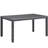 Modway Summon 9 Piece Dining Set-31483475-31483477