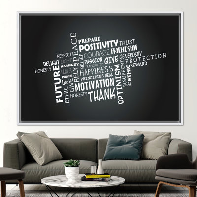 Print on Canvas