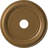 Traditional Traditional Thermoformed PVC Ceiling Medallion-88027967-88027962