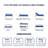 Mattress Hybrid Mattress Eurotop With Gel Open Cell Foam Motion Isolation Individually Wrapped Pocket Coils Pressure Relief Mattress-653031601-653031605