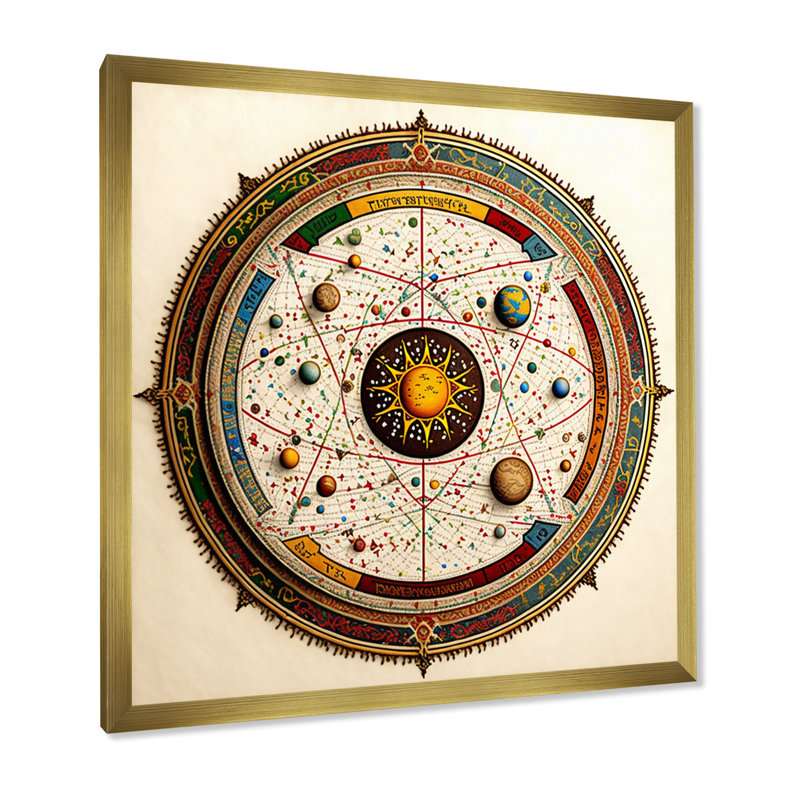 Ancienne carte de la galaxie I - reproduction sur toile, H 30 po x l 30 po x P 1 po, Cadre doré simple