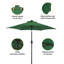 Parasol de marché lumineux 7,5 pi Atanase-2051477506-2051477505