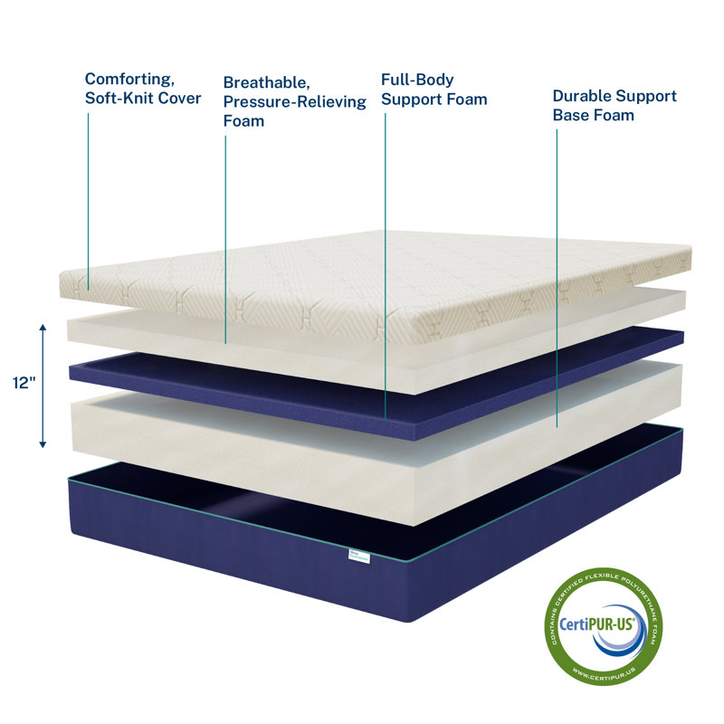 Matelas en mousse à mémoire de forme ferme 12 po Arlo, Simple