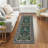 Machine Washable Non-Slip Kitchen Mat-249142152