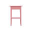 Tables de bout pour chambre à coucher