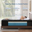 Matelas hybride mi-ferme 9 po / 12 po avec mousse viscoélastique rafraîchissante, ressorts ensachés, soulagement de la pression, lit dans une boîte-1192646776-1192646777