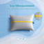 12 × 20 Pillow Insert (Pack Of 2) Memory Foam Lumbar Support Throw Pillow Sham Rectangular(Grey)