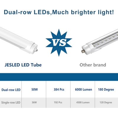T8 8FT LED Non-Dimmable Light Bulb, FA8/ Single Pin Base, Frosted Cover -  JESLED, SW-T88FT-FA8-A2-FC-72CW-4P